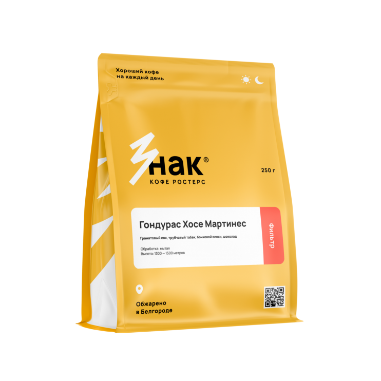 Гондурас Хосе Мартинес